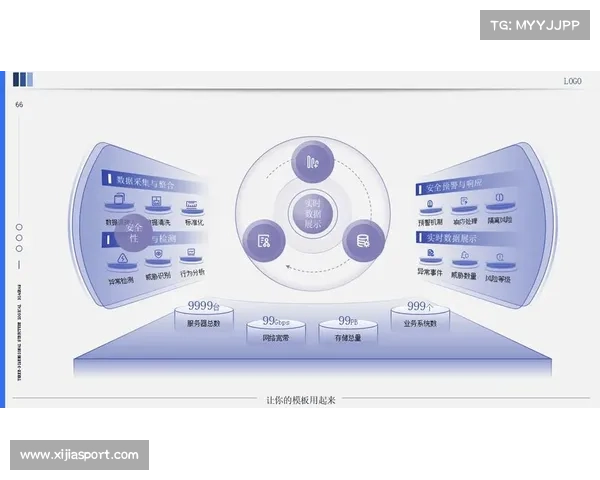 用户行为数据分析得到广泛应用，驱动内容策划与体验优化。